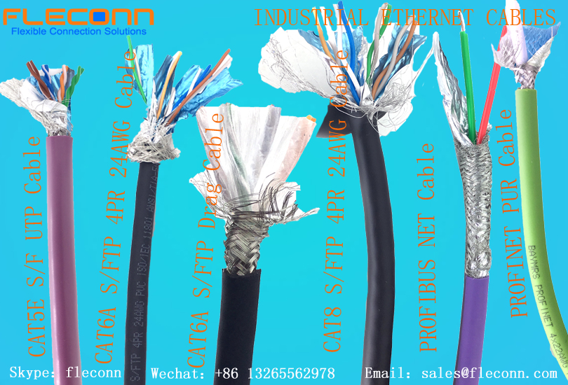 Câble Ethernet industriel